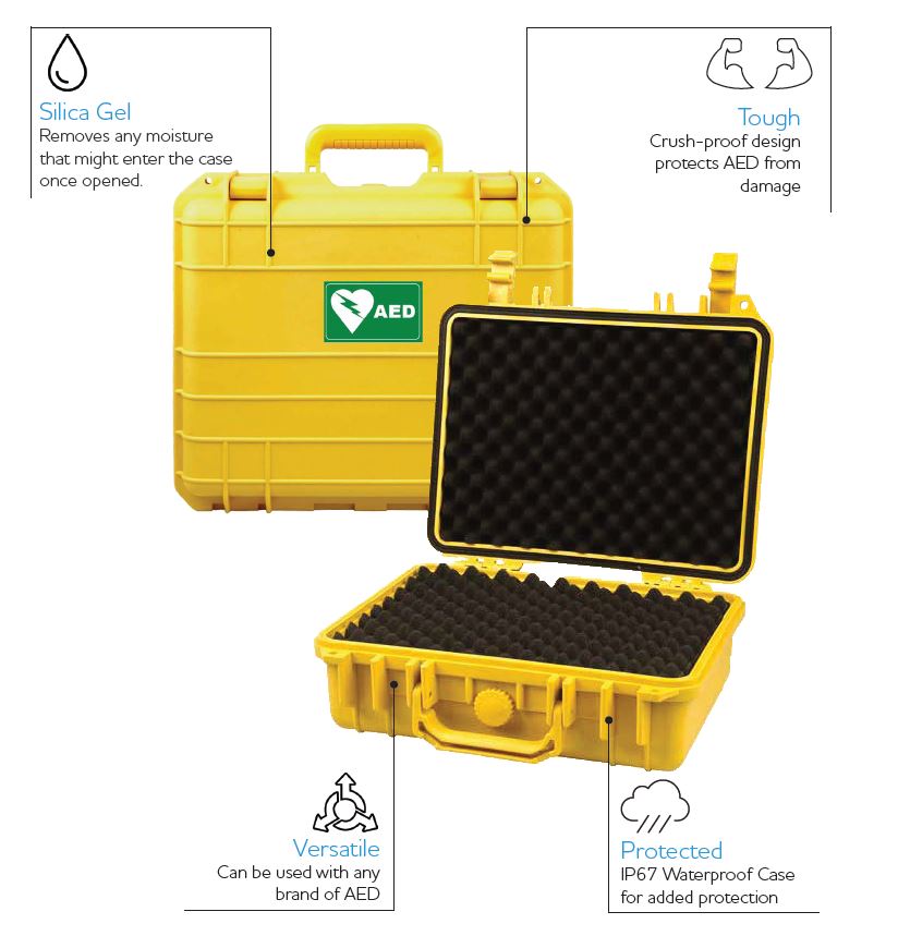 CARDIACT Waterproof Tough AED Case 33 x 28 x 12cm - Image 5