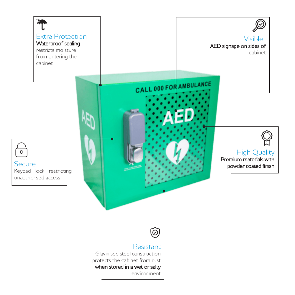 CARDIACT Alarmed Outdoor AED Cabinet with Lock 38 x 42 x 22cm - Image 2
