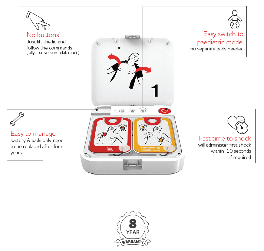 LIFEPAK CR2 Essential Semi-Automatic Defibrillator (DG) - Image 2