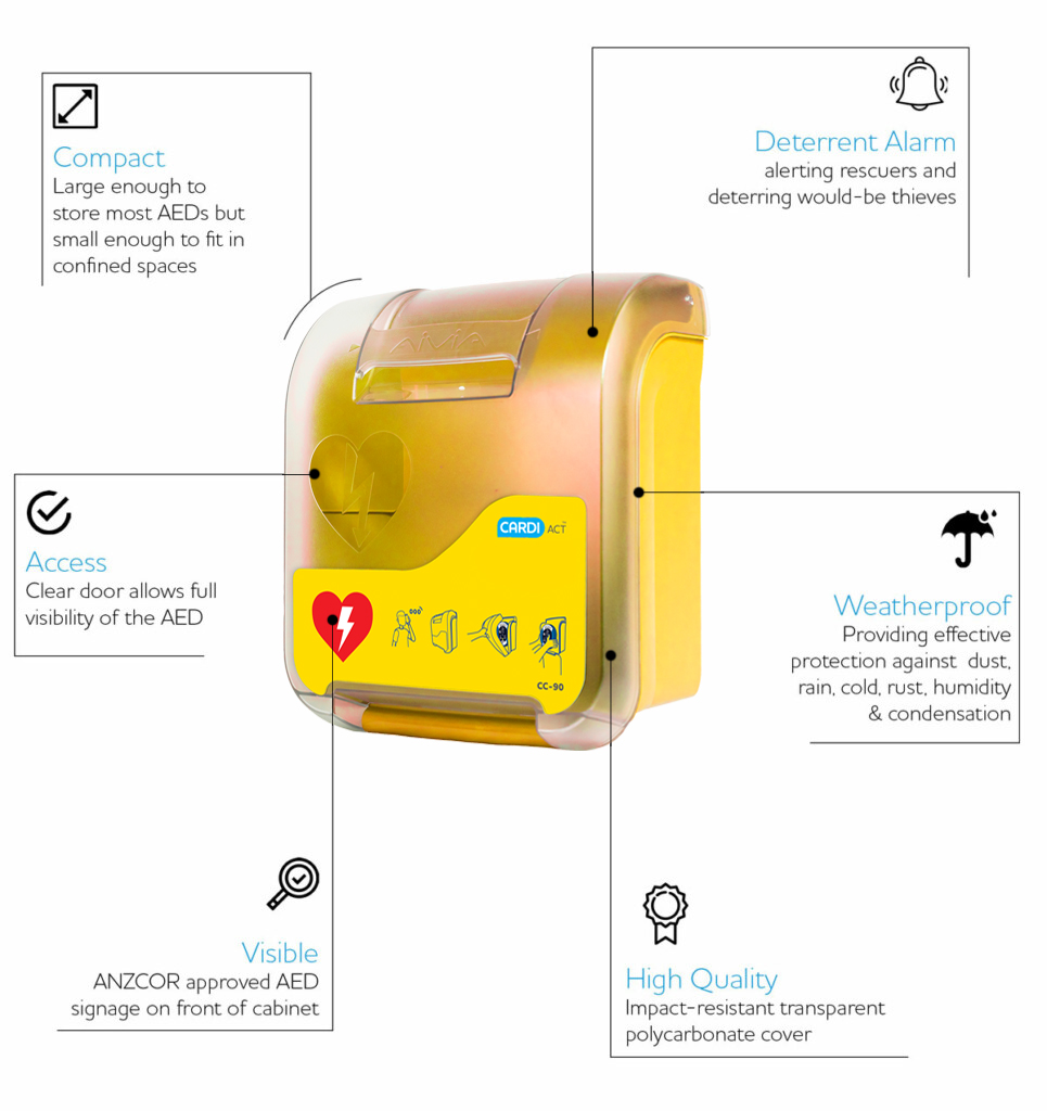 CARDIACT Alarmed AED Cabinet (Yellow) - Image 2