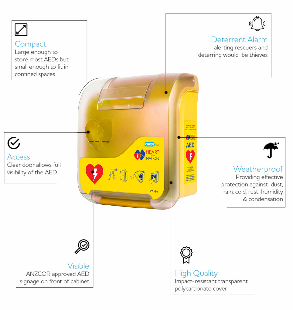 HOTN CARDIACT Alarmed AED Cabinet (Yellow) - Image 2